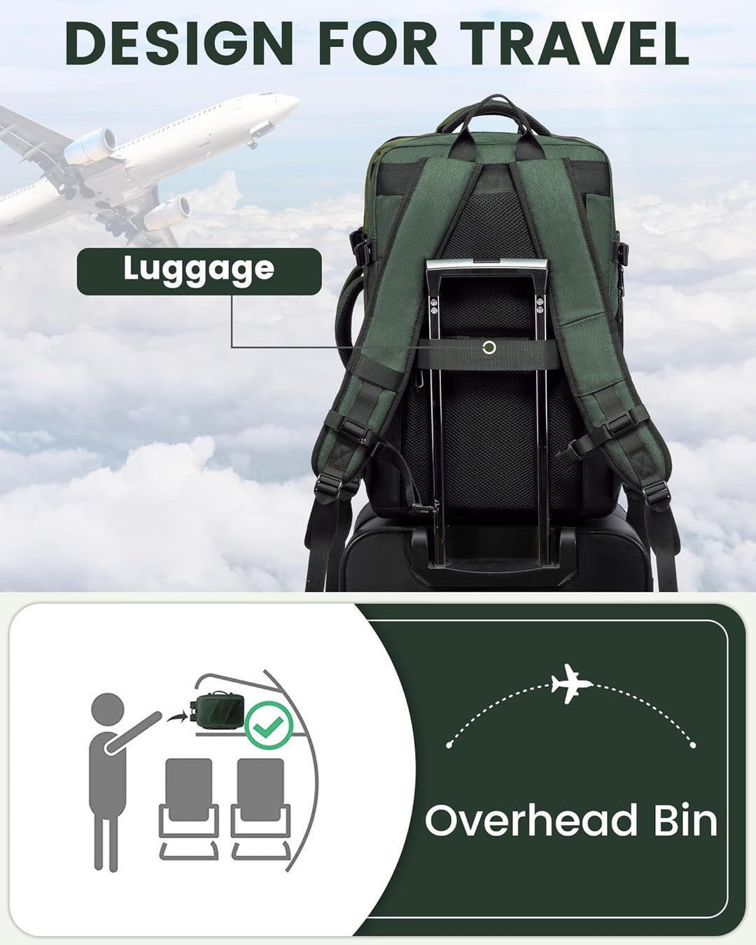 LOVEVOOK Reiserucksack Handgepäck Flugzeug, Rucksack Handgepäck Flugzeug, Business Rucksack Herren D