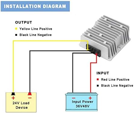 FTVOGUE DC Abwärtswandler 24V 20A 480W - Spannungsregler Modul für Stromversorgung (36/48V to 24V)