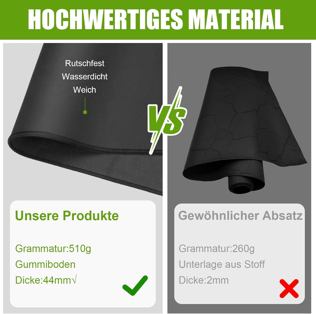 Erdungsmatte Mit EU Sicherheitserdungsdraht,Grounding Mat für die füsse Set für verbesserten Schlaf,