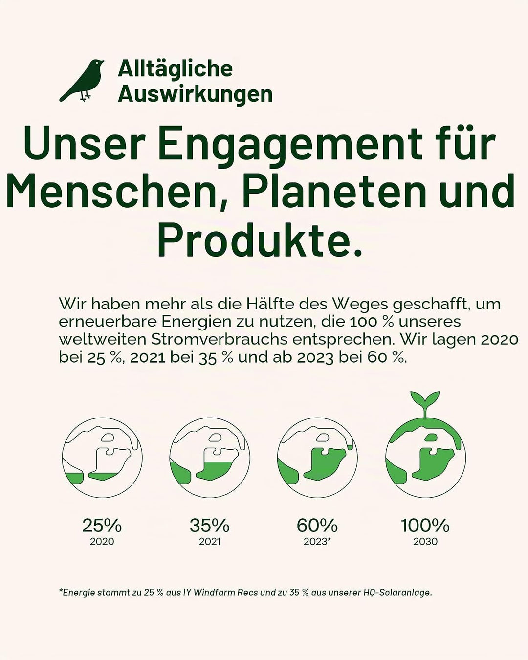 Belkin magnetische 5000-mAh-Powerbank, externer Handy-Akku, kompatibel mit MagSafe, mit Passthrough-
