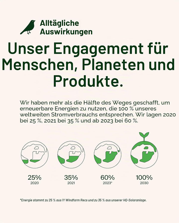 Belkin magnetische 5000-mAh-Powerbank, externer Handy-Akku, kompatibel mit MagSafe, mit Passthrough-