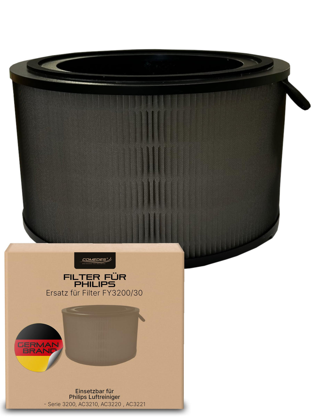 Comedes Filter für Philips Luftreiniger [AC3210, AC3220, AC3221 & Serie 3200] - Ersatz für FY3200/30