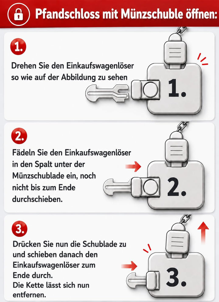 ZLIP® and Slide | Einkaufswagenlöser Carbon mit Schlüsselring | Einkaufswagenlöser für ALLE Einkaufs