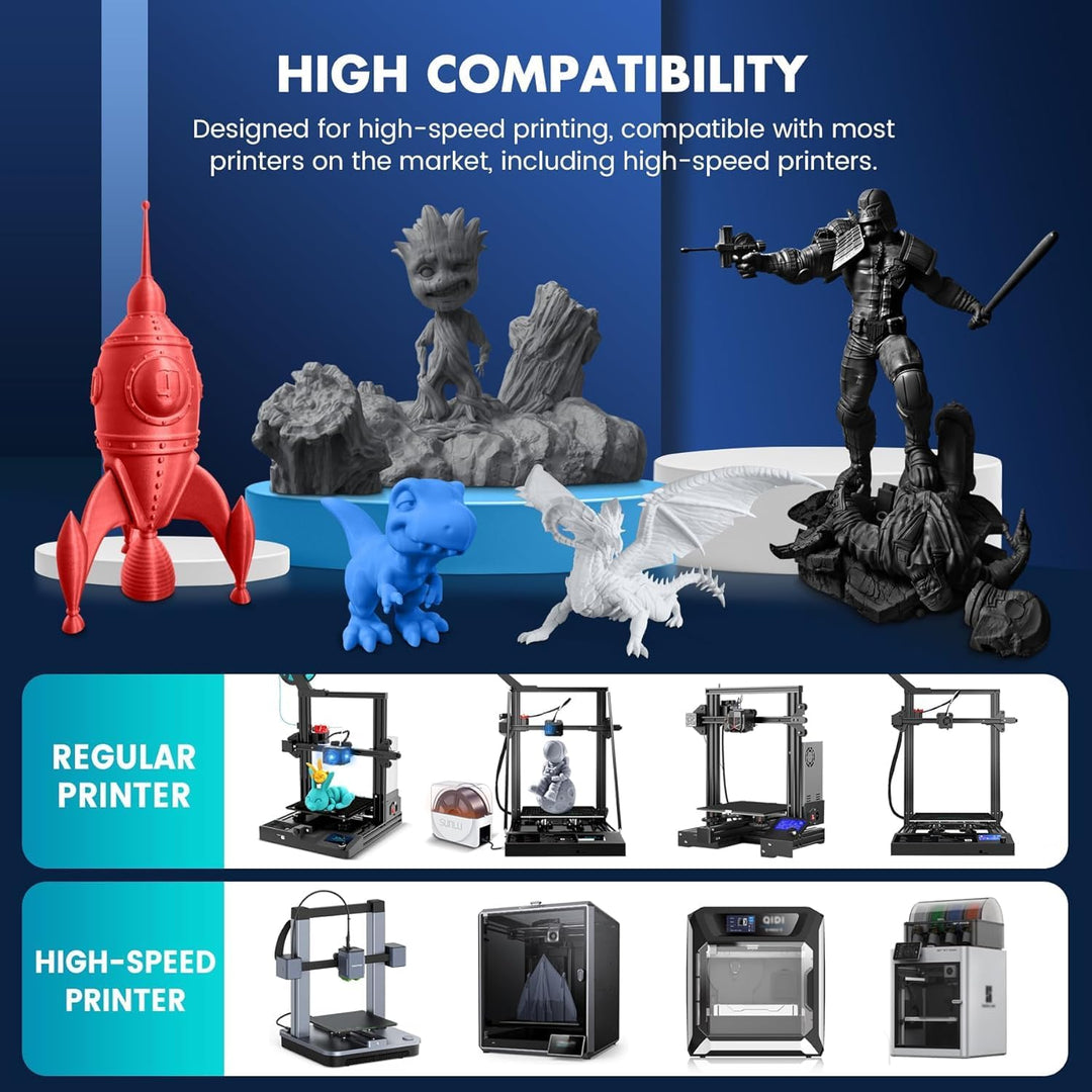 SUNLU 10KG Hohe Geschwindigkeit PLA Filament 1.75mm, 3D Drucker PLA Filament mit Hoher Fliessfähigke