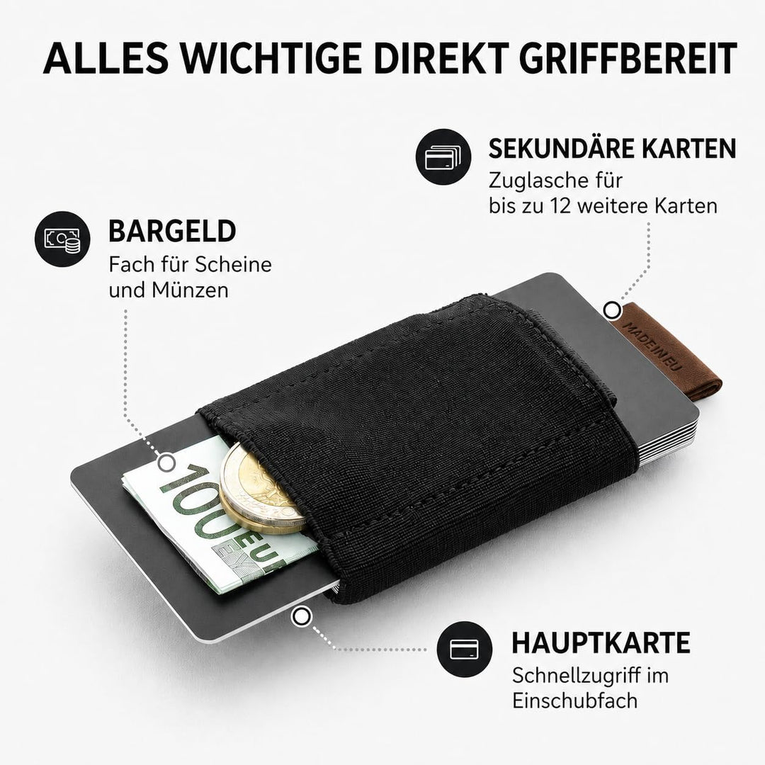 Jaimie Jacobs Nano Boy Mini Wallet, Mini Geldbörse aus Textil, Kleiner Geldbeutel, Slim Wallet mit Z