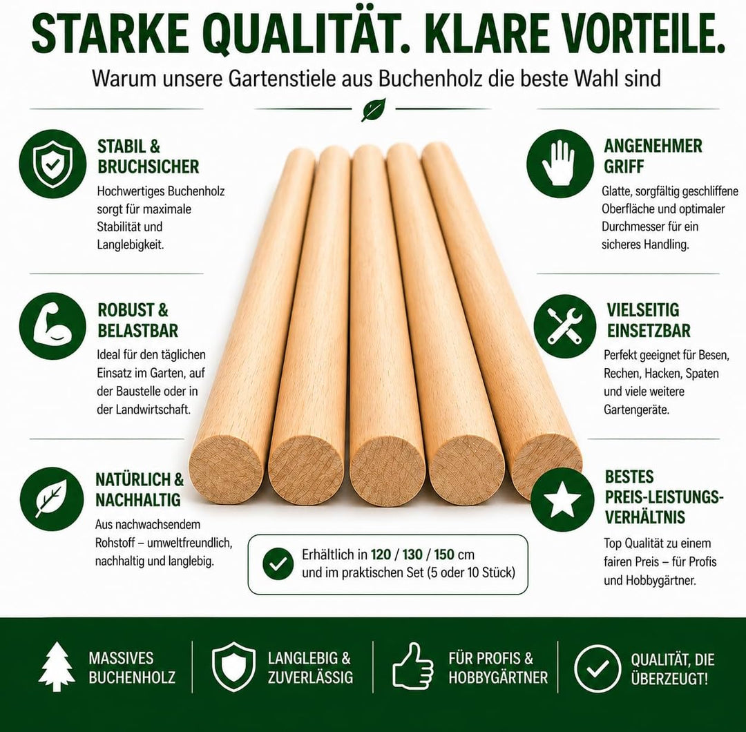 All4All Schaufelstiel 130cm, Holzgrif, Spatenstiel,Ersatz Spaten,Holz Stiel aus Buche,Ersatzstiel,Ga