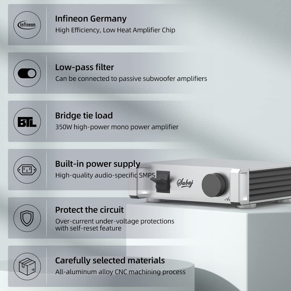 SABAJ A20a 2022 Version Leistungsverstärker MA5332M Chip 350 W Class D Bridge Tie Load Bietet XLR- u