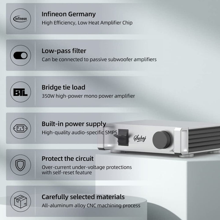 SABAJ A20a 2022 Version Leistungsverstärker MA5332M Chip 350 W Class D Bridge Tie Load Bietet XLR- u
