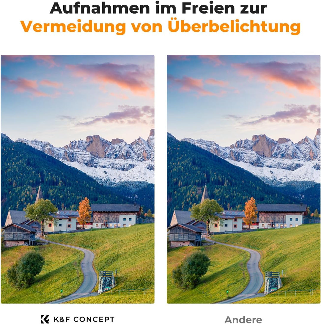 K&F CONCEPT Variabler ND Filter 62mm ND3-ND1000 Graufilter (1.5-10 Blendenstufen) （Nano-Dazzle）, 62m