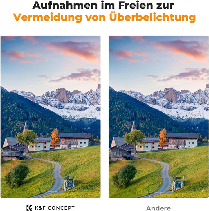 K&F CONCEPT Variabler ND Filter 62mm ND3-ND1000 Graufilter (1.5-10 Blendenstufen) （Nano-Dazzle）, 62m