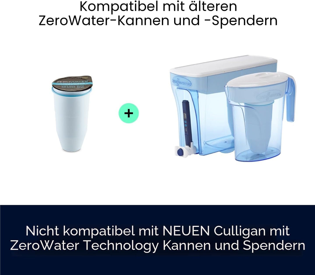 Zerowater 5-Stufiger Wasserfilter Ersatz, Wasseraufbereiter Trinkwasser - NSF-Zertifiziert zur Reduz