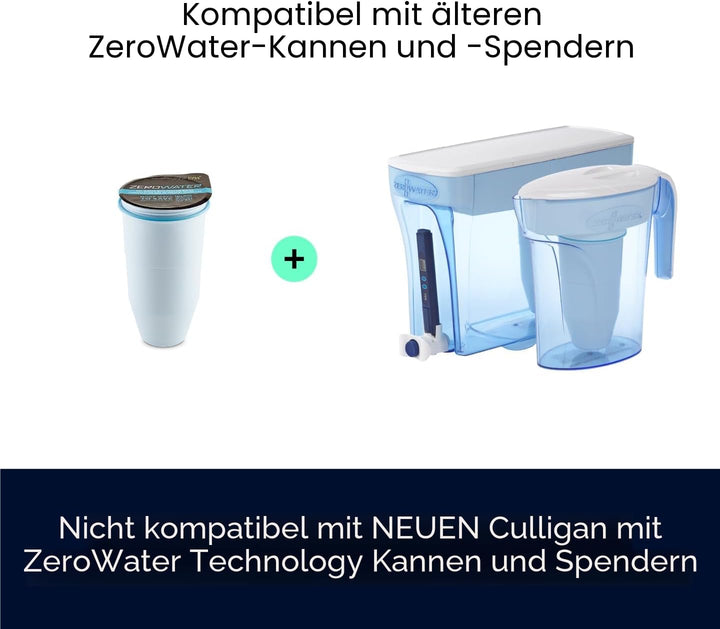 Zerowater 5-Stufiger Wasserfilter Ersatz, Wasseraufbereiter Trinkwasser - NSF-Zertifiziert zur Reduz