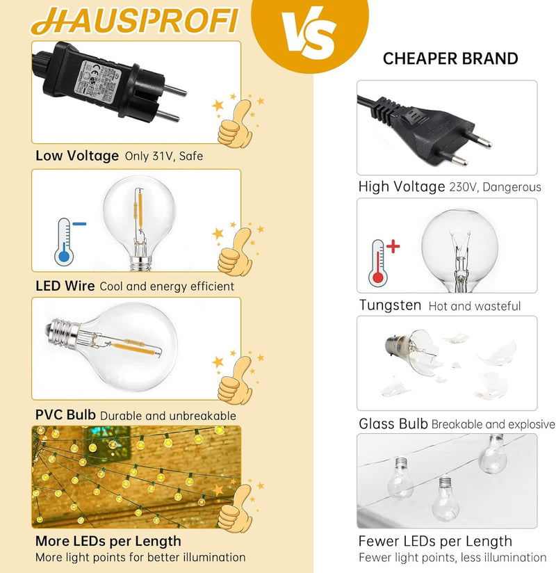 HAUSPROFI 18M 37+3 Stk. G40 Glühbirnen Lichterkette Aussen LED Glühlampen Lichterkette für Innen und