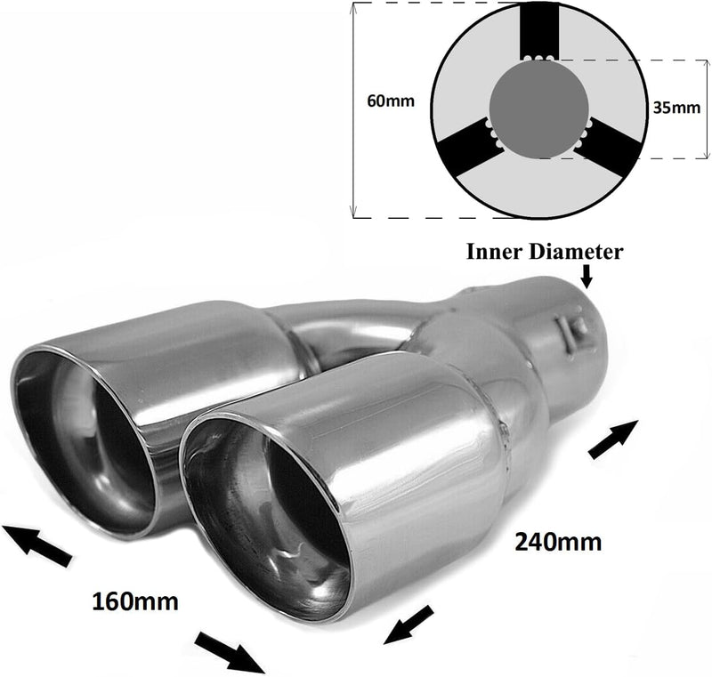 Auspuffblende Doppelrohr Endrohr Edelstahl Auto Endrohrblenden Auspuffendrohr Auspuffrohr Tuning Uni