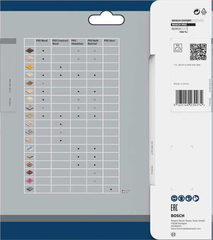 Bosch 1x PRO Wood Kreissägeblatt für Akku-Handkreissägen (für Weichholz, Hartholz, Ø mm, Professiona