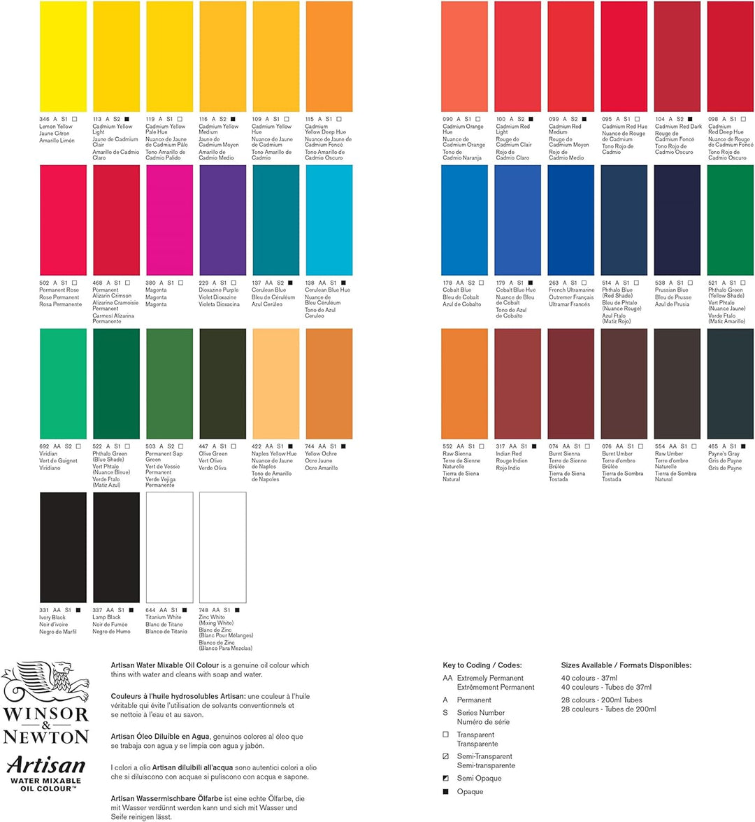 Winsor &amp; Newton 1590267 Artisan wasservermischbare Ölfarbe - Ölfarbenset, hohe Pigmentkonzentration,