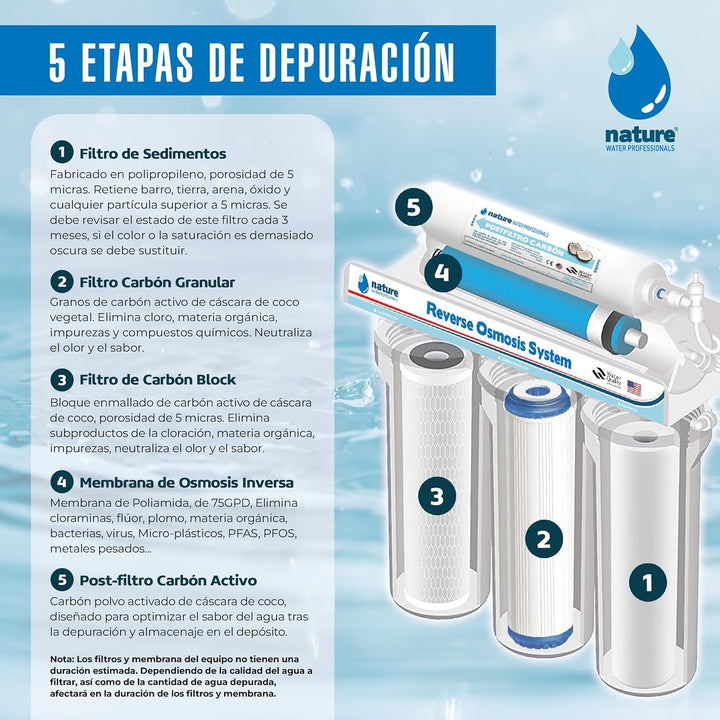 Nature Water Professionals Umkehrosmose-Ausrüstung, 5 Stufen, Kapazität für 6 l, inkl. 75 GPD-Membra