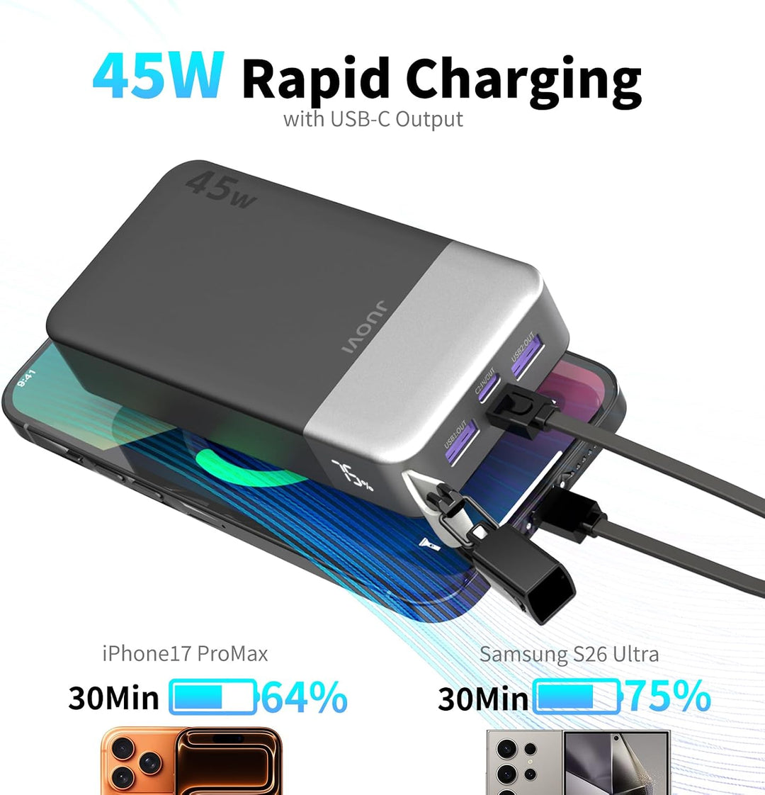 JUOVI Power Bank, 45W 20000mAh Powerbank mit USB C Kabel Schnellladung | Grosse Externe Handyakkus m