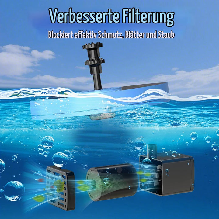 AISITIN Solar Springbrunnen für Aussen Verbessert 2025, 3,5W Solar Schwimmender Fontäne Pumpe mit Ve