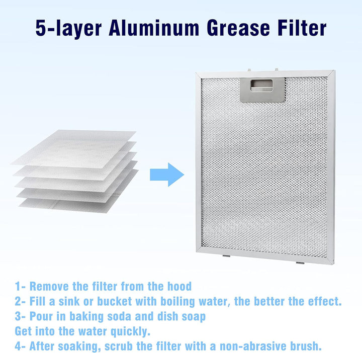 Antoble Aluminium-Fettfilter Austauschfilter Dunstabzugshauben für Küchenabzugshauben 320 x 260mm(2