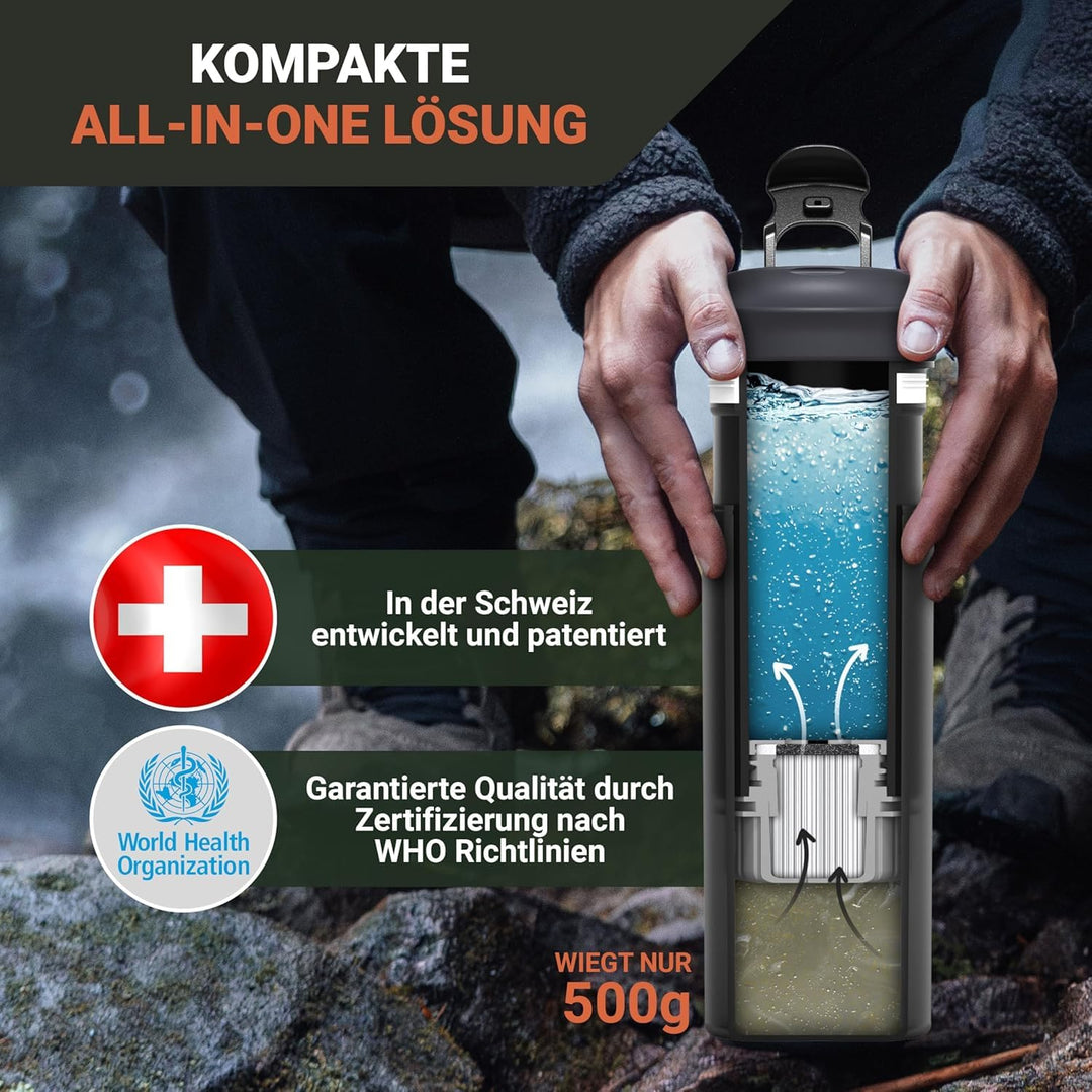 Bachgold® Wasserfilter Outdoor Wechselfilter mit 1500L Filterkapazität I entfernt 99,99% aller Bakte