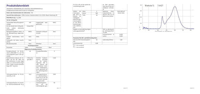 SLV ANINDA, Wand- und Deckeneinbauleuchte