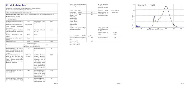 SLV ANINDA, Wand- und Deckeneinbauleuchte