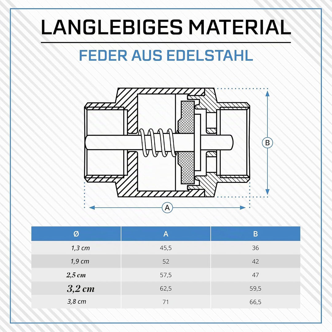 Universal Rückschlagventil 1 1/4 Zoll - rostfreier Rückflussverhinderer mit beidseitigem Innengewind