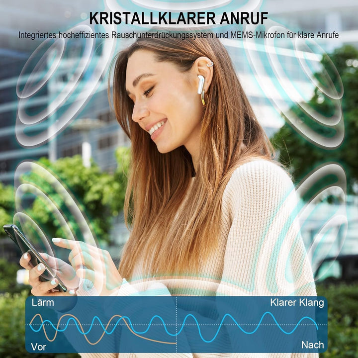 Bluetooth Kopfhörer, Kopfhörer Kabellos Bluetooth 5.3, Noise Cancelling In Ear Kopfhörer, IP7 Wasser