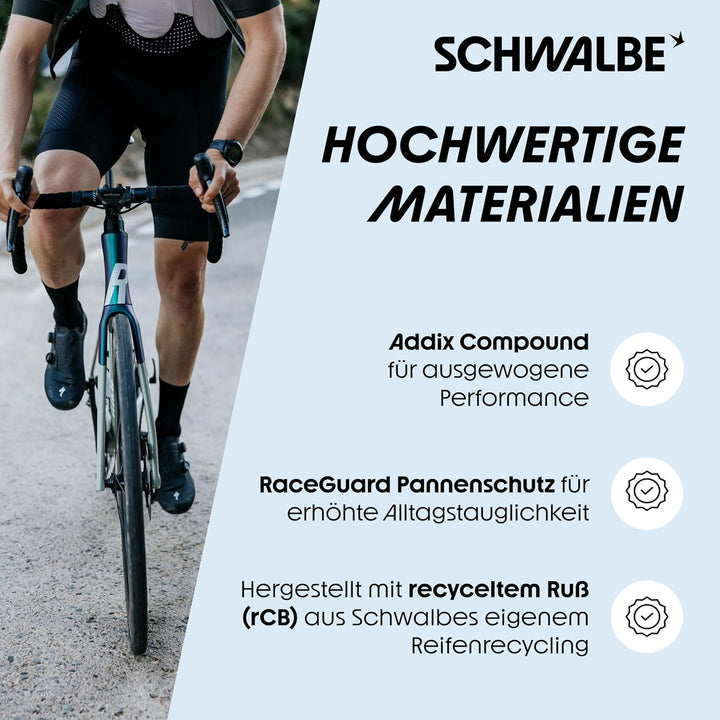 Schwalbe One Performance Rennrad Faltreifen // 28-406 (20x1,1') RaceGuard Schwarz, Schwarz