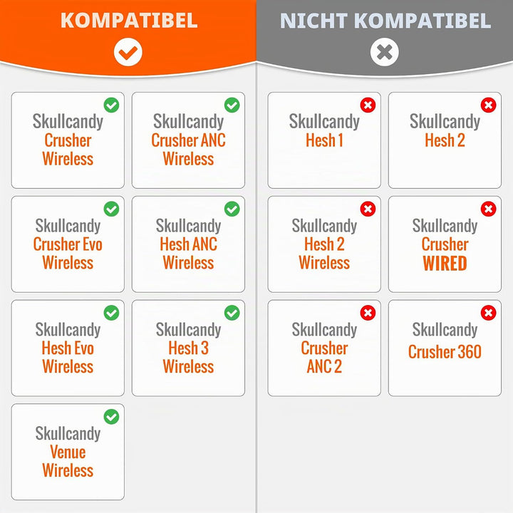WC Wicked Cushions Extra Thick Earpads für Skullcandy Crusher/Evo/Hesh 3 Kopfhörer &amp; mehr | Verbesse