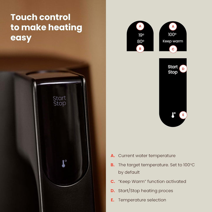 Jacob Jensen Elektrischer Wasserkocher mit Temperatureinstellung von 70°C bis 100°C, Warmhaltefunkti