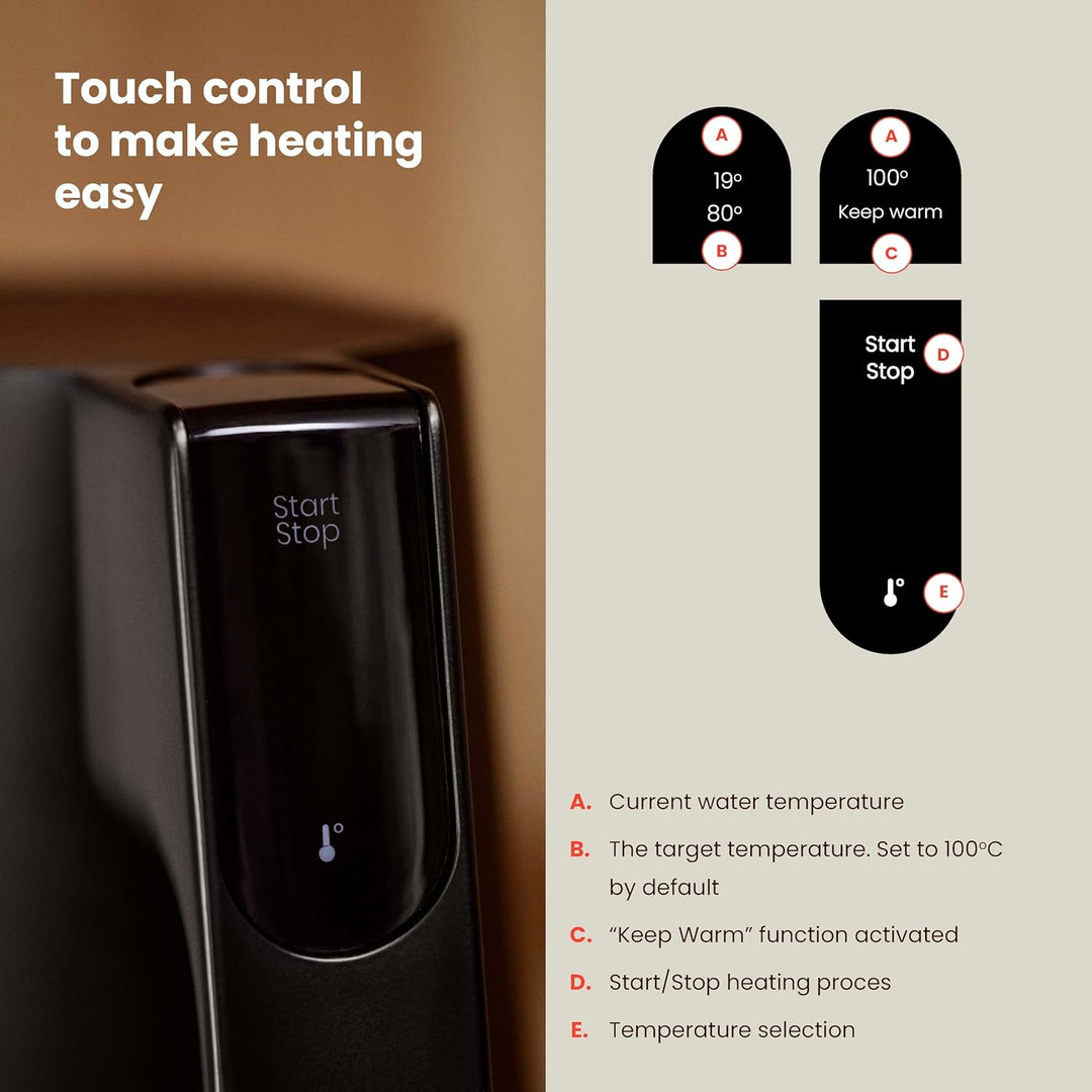 Jacob Jensen Elektrischer Wasserkocher mit Temperatureinstellung von 70°C bis 100°C, Warmhaltefunkti