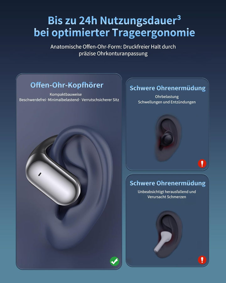 KI Übersetzer Kopfhörer Echtzeit 198 Sprachen, 4-in-1 Bluetooth 6.1 Übersetzungskopfhörer 50 Std Spi