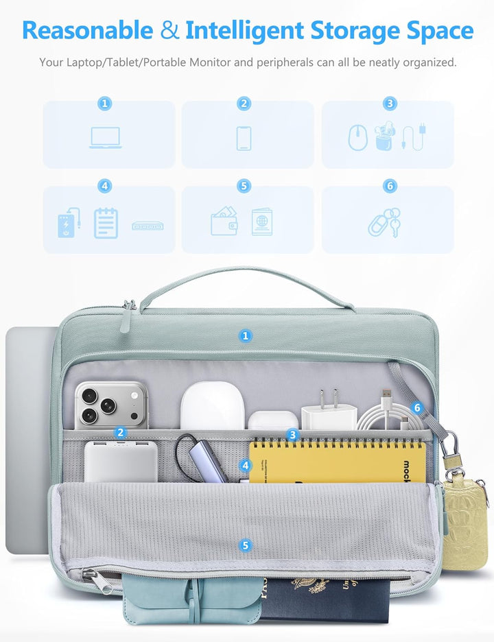 HYZUO 13,3-14 Zoll Laptop Hülle Tasche für MacBook Pro 14 M5-M1 A3426 A3427 2026-2021, 13,3" MacBook