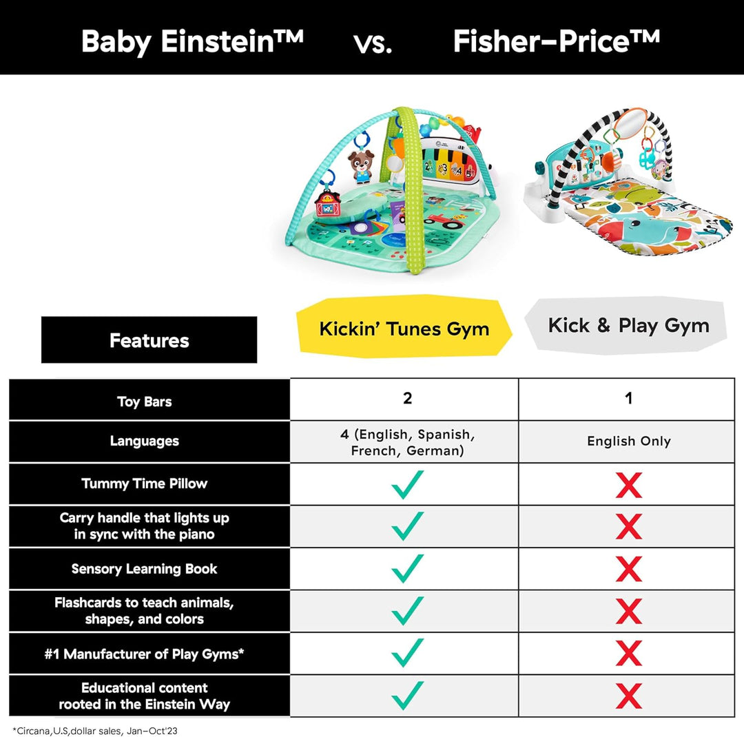 Baby Einstein Farm Explorers 4-in-1 Kickin' Tunes Musical Meadow Musik- & Sprachentdeckungs-Spielbog