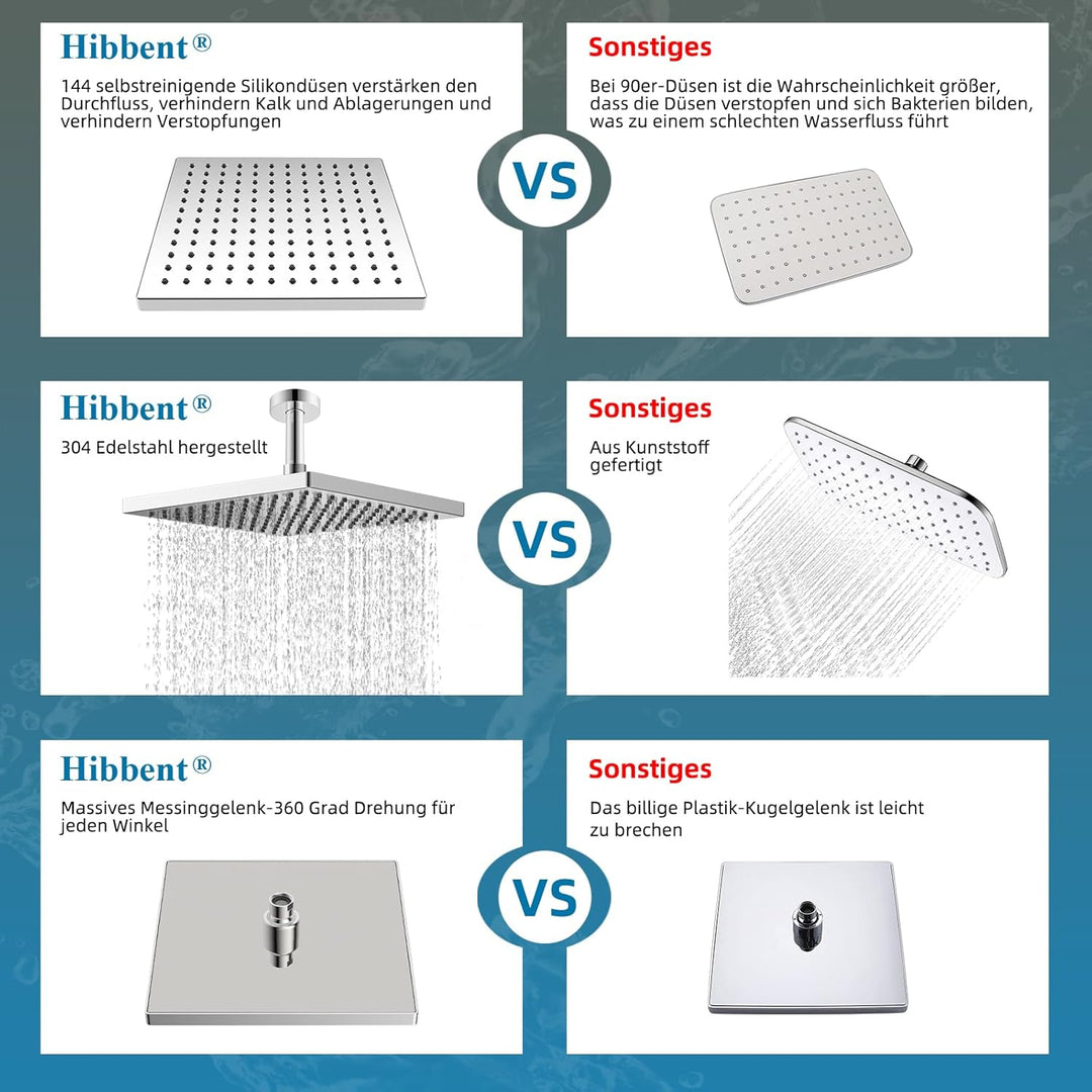 Hibbent Regenbrause Duschkopf(300 * 300MM),Edelstahl Regenduschkopf,Eckig Einbauduschköpfe,Spardusch