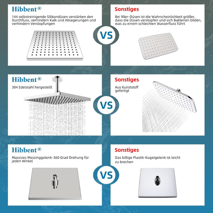 Hibbent Regenbrause Duschkopf(300 * 300MM),Edelstahl Regenduschkopf,Eckig Einbauduschköpfe,Spardusch