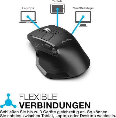 JLab Epic Wireless Mouse - Verbindung über Bluetooth oder USB-Empfänger, ergonomische Bluetooth-Maus