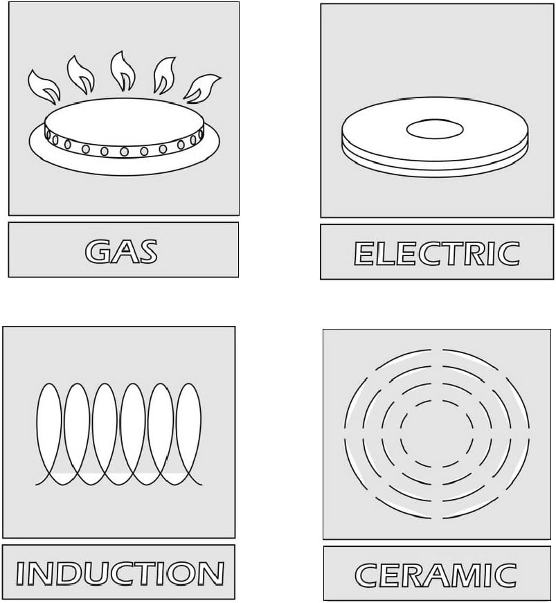 Topf Induktion Kochtopf, Edelstahl, mit Glasdeckel Dampfloch, unbeschichtet, für alle Herdarten, Bac