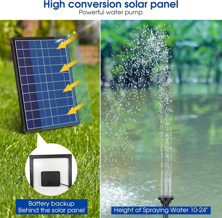 Biling 6W Solar Springbrunnen für aussen mit 3000mAh Batterie und Solarbrunnen für Draussen mit Filt