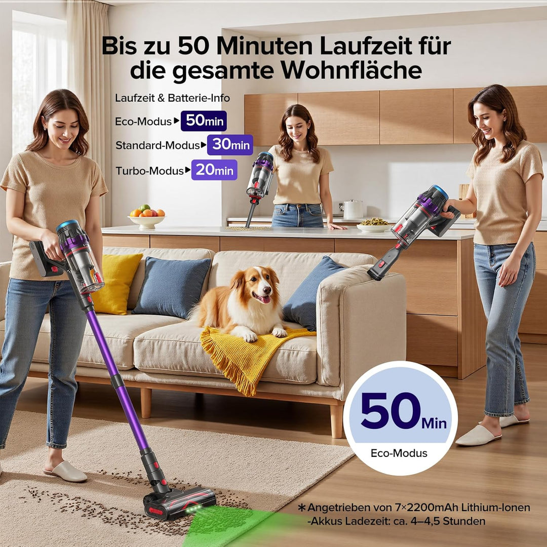 Lubluelu Akku Staubsauger 50000Pa/550W/50Min Staubsauger Kabellos mit Display, Anti-Tangle-Bürste, l