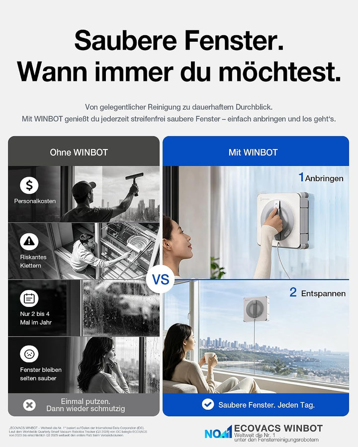 ECOVACS WINBOT W2S PRO Fensterputzroboter, W2S PRO