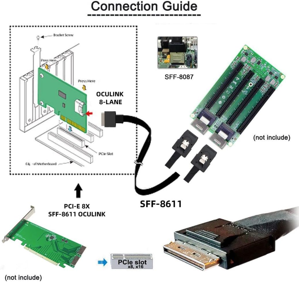 CY SFF-8611 auf SFF-8087 Kabel,OCuLink PCIe PCI-Express SFF-8611 8X 8-Lane auf 2 SFF-8087 4X SSD Dat