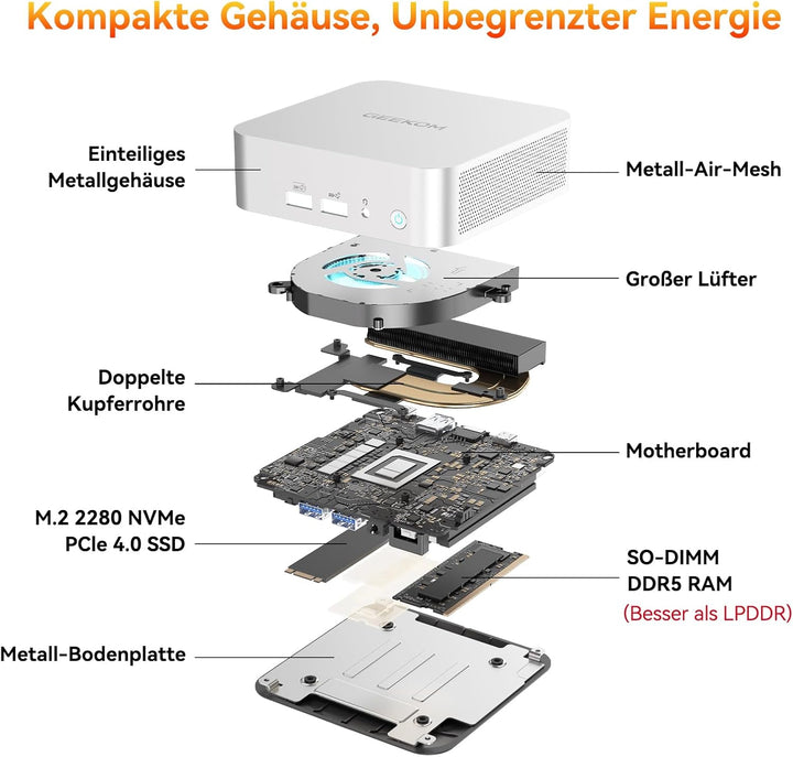 GEEKOM Mini PC A5 Pro mit AMD Ryzen 5 7430U 1 TB SSD | 3-Jahren-Garantie | Kompakter Mini Desktop PC