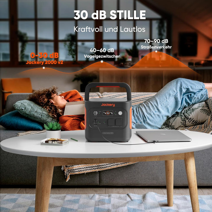 Jackery E2000 v2 tragbare Powerstation mit DC8020 Kfz-Ladekabel, LiFePO4 Akku, 2042Wh Solargenerator