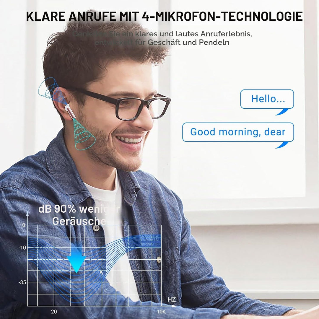 Bluetooth Kopfhörer,Kopfhörer Kabellos Bluetooth 5.3 Sport In-Ear Kopfhörer mit 4X ENC Mikrofonen ba