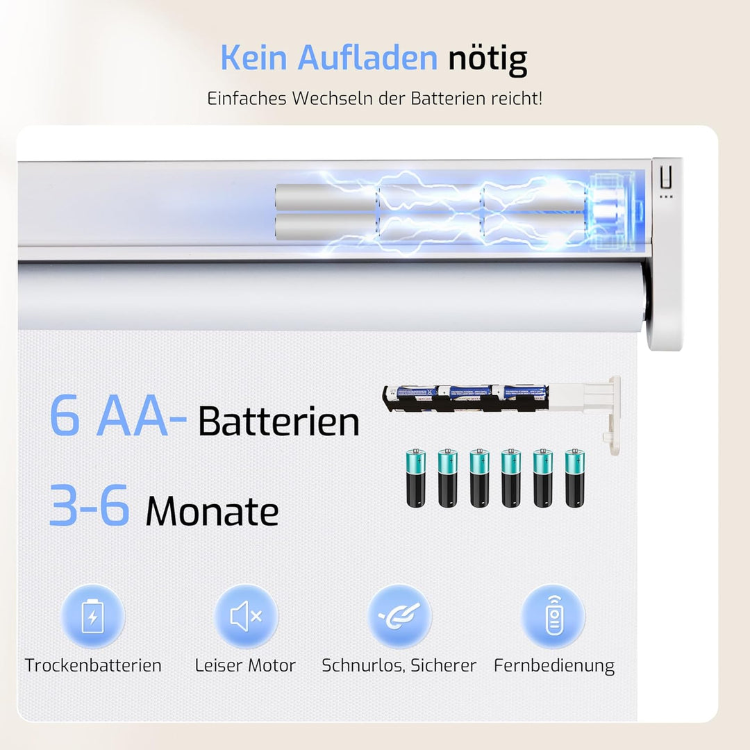 Grandekor Elektrische Rollos Innen, Verdunklungsrollo ohne Bohren mit Fernbedienung & Leiser Motor W