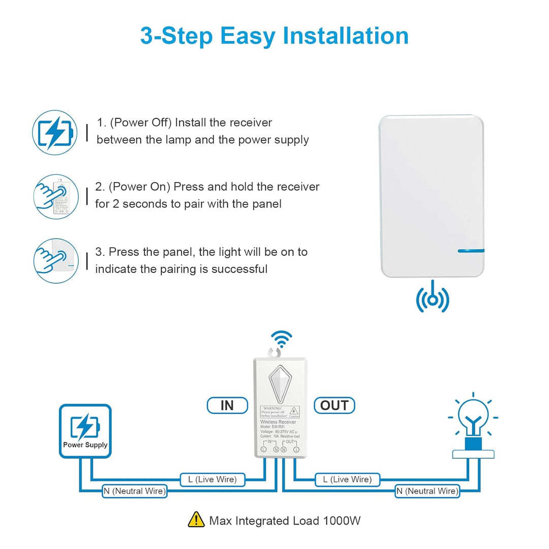 Funkschalter, 230V Thinkbee Wireless Lichtschalter Set mit Funk Fernbedienung, Wasserdicht Staubdich