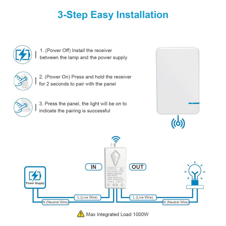 Funkschalter, 230V Thinkbee Wireless Lichtschalter Set mit Funk Fernbedienung, Wasserdicht Staubdich